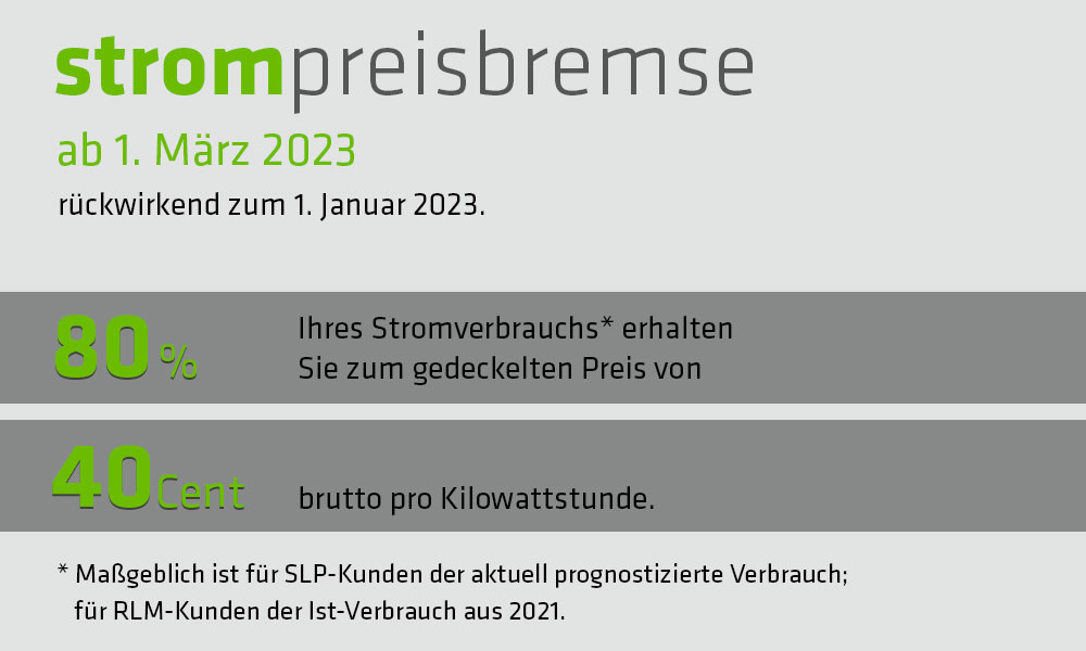 Erklärungen zur Strompreisbremse als Bild