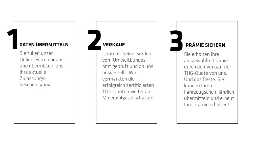 THG - Prämie - Daten übermitteln - verkaufen - Prämie sichern